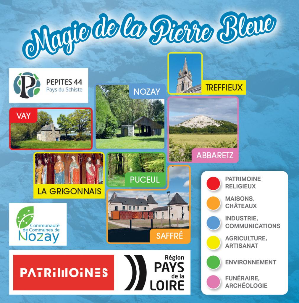 Jeu de société sur le Pays de la Pierre bleue Jeu de société sur le Pays de la Pierre bleue